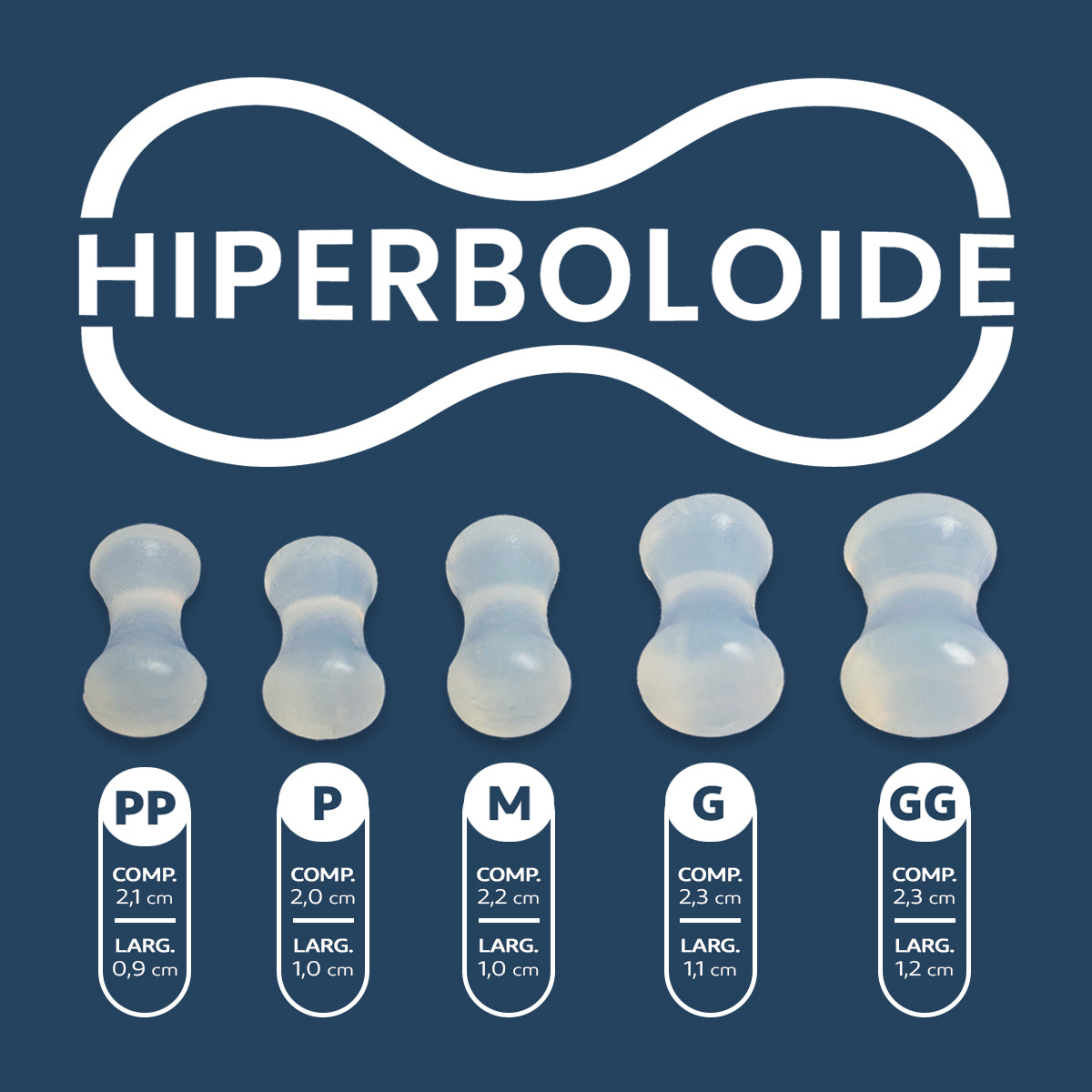 Tamanhos do Hiperboloide